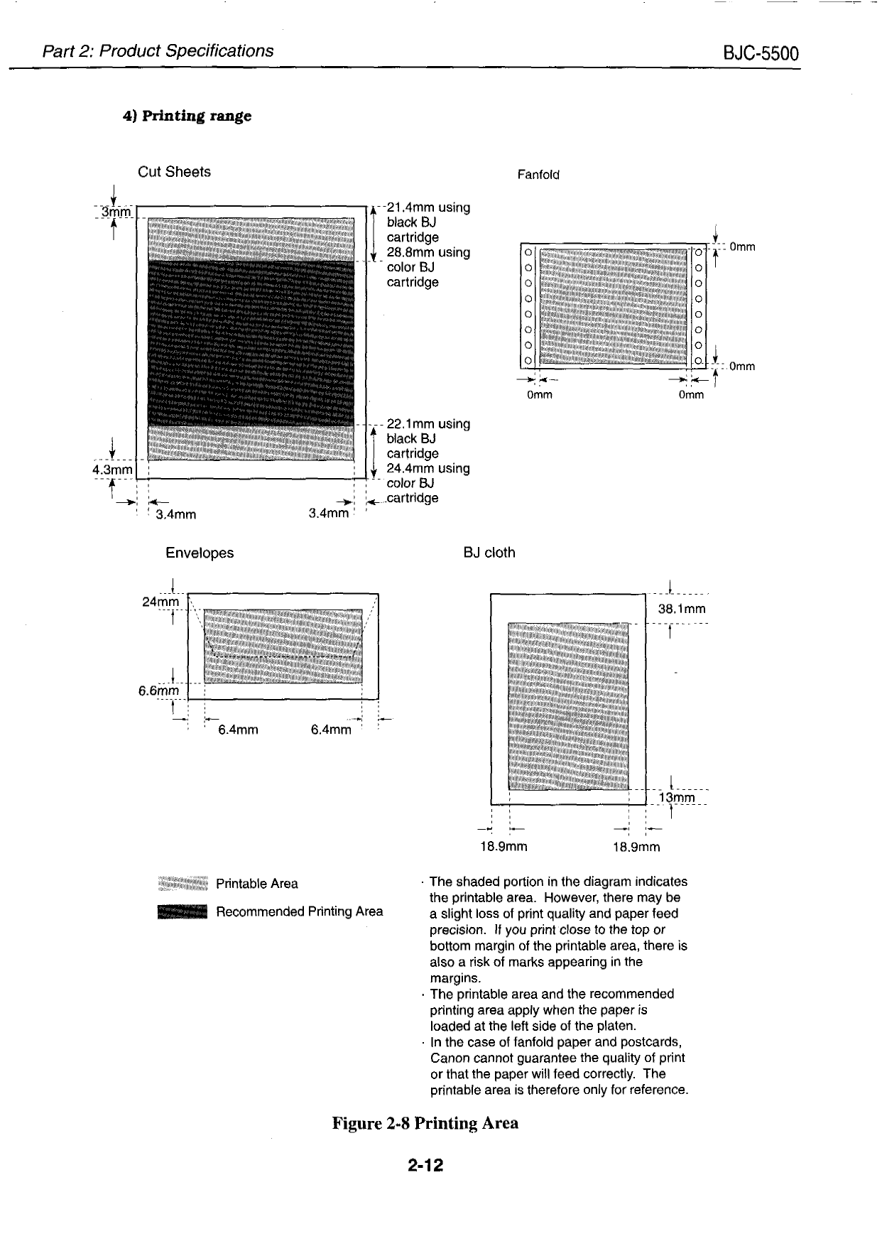 Canon BubbleJet BJC-5500 Service Manual-3